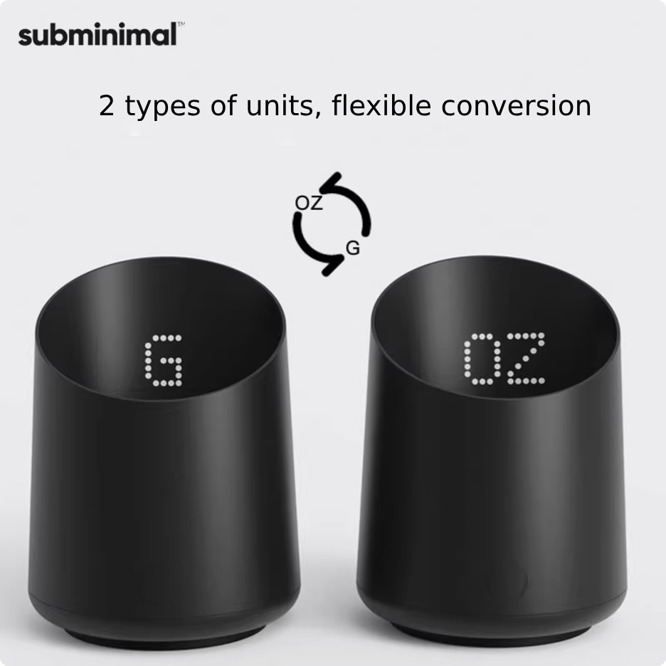 Subminimum Elektronischer Kaff – Coffee Tea Espresso Bewertung und Preis
